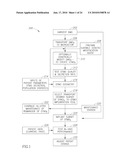 DERMAL MICRO-ORGANS, METHODS AND APPARATUSES FOR PRODUCING AND USING THE SAME diagram and image