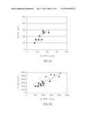 DERMAL MICRO-ORGANS, METHODS AND APPARATUSES FOR PRODUCING AND USING THE SAME diagram and image