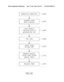 DERMAL MICRO-ORGANS, METHODS AND APPARATUSES FOR PRODUCING AND USING THE SAME diagram and image