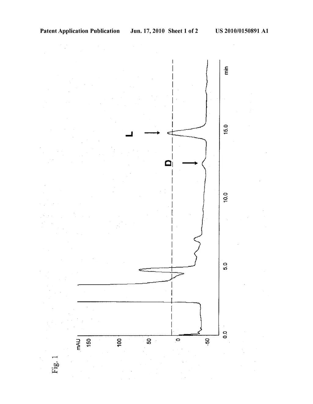 MEDICINAL COMPOSITION, FOOD OR DRINK HAVING EFFECT OF ENHANCING PARASYMPATHETIC NERVOUS ACTIVITY - diagram, schematic, and image 02