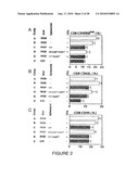 METHODS OF ORGAN REGENERATION diagram and image