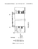 METHODS OF ORGAN REGENERATION diagram and image