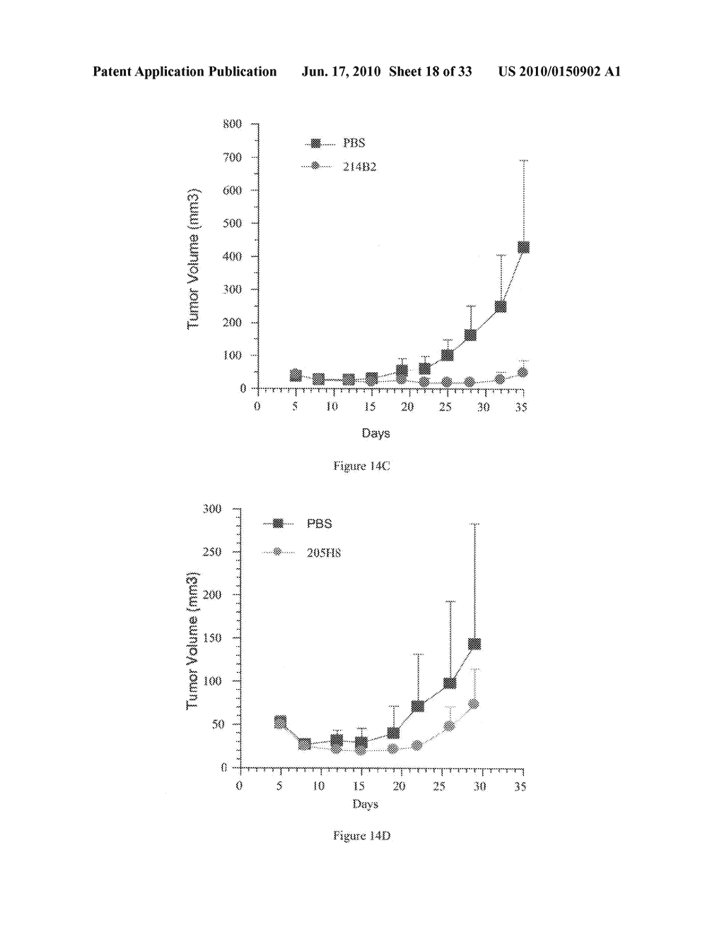 ANTI-CD151 ANTIBODIES AND THEIR USE IN THE TREATMENT OF CANCER - diagram, schematic, and image 19