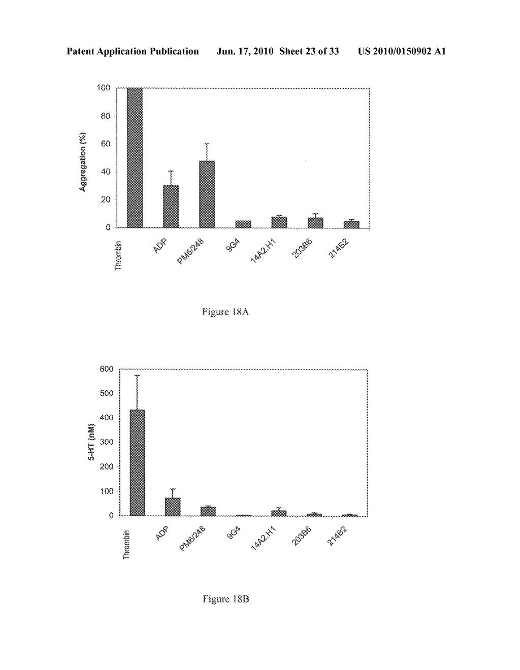 ANTI-CD151 ANTIBODIES AND THEIR USE IN THE TREATMENT OF CANCER - diagram, schematic, and image 24