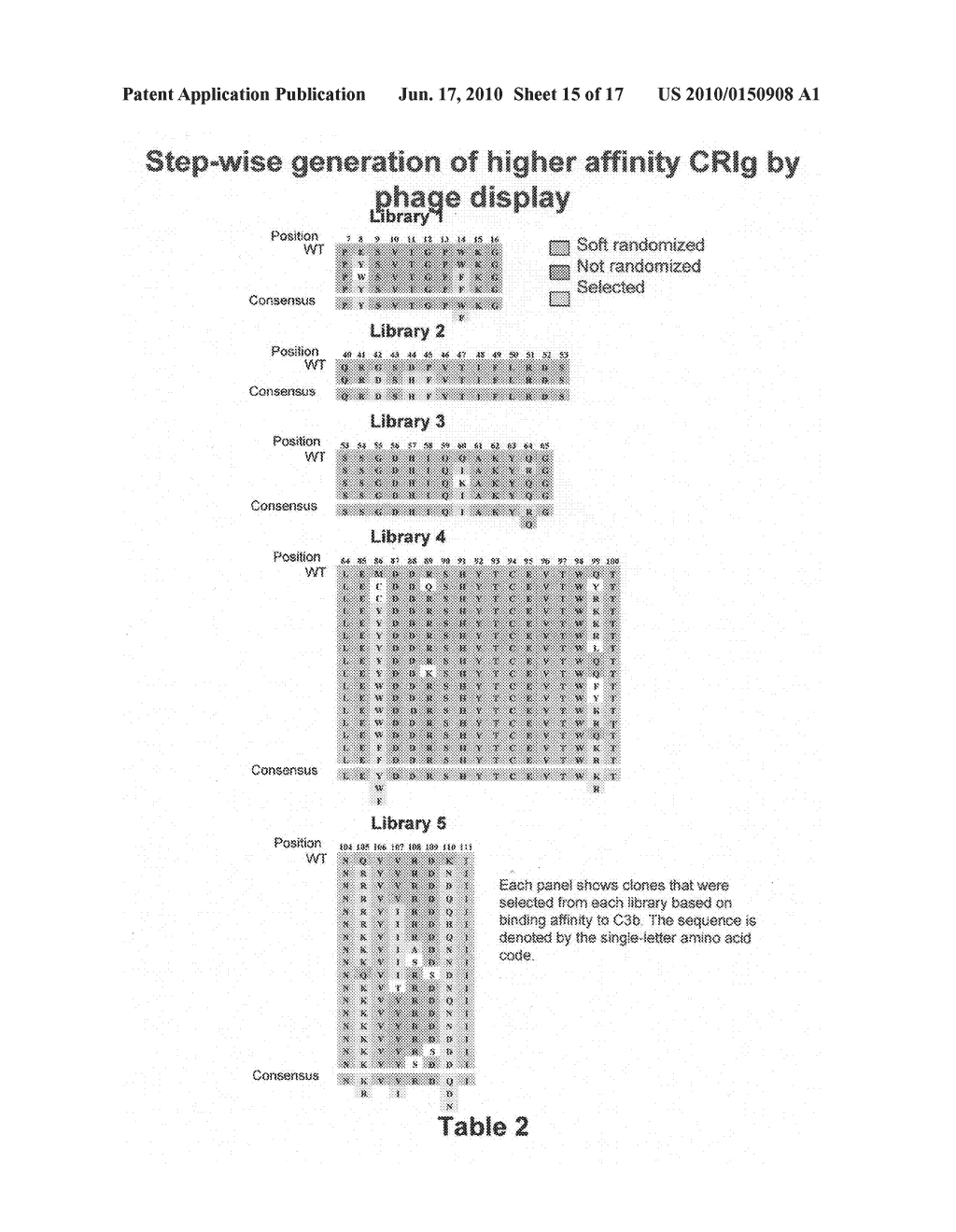 Affinity matured CRIg variants - diagram, schematic, and image 16