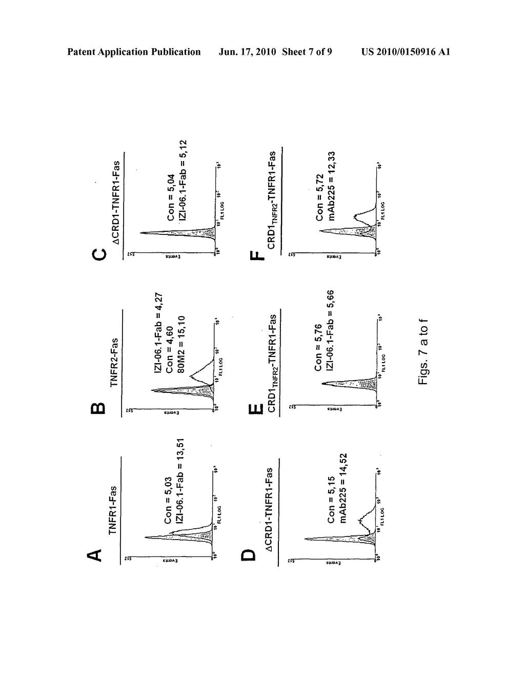 huTNFR1 Selective Antagonists - diagram, schematic, and image 08