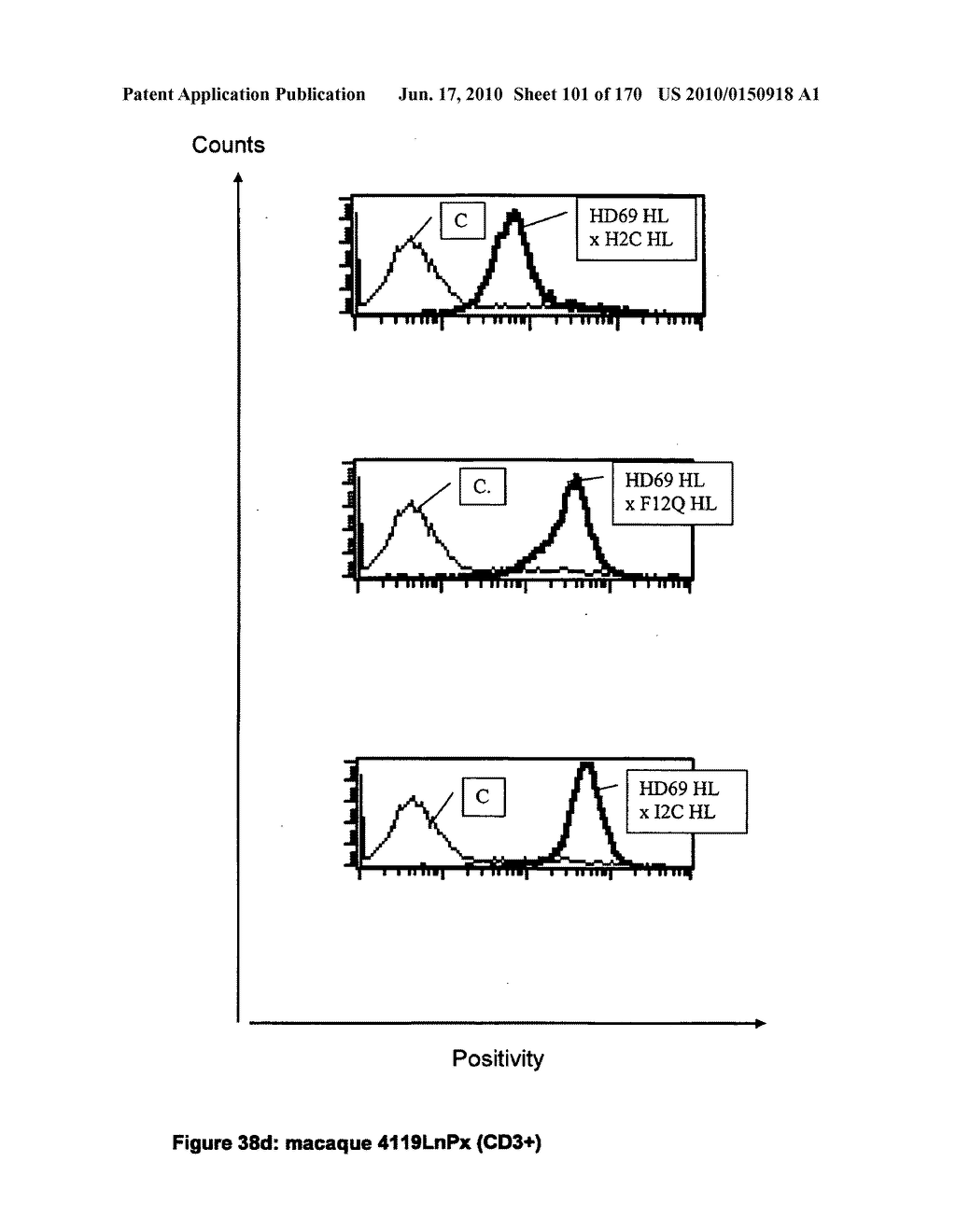 CROSS-SPECIES-SPECIFIC BINDING DOMAIN - diagram, schematic, and image 102