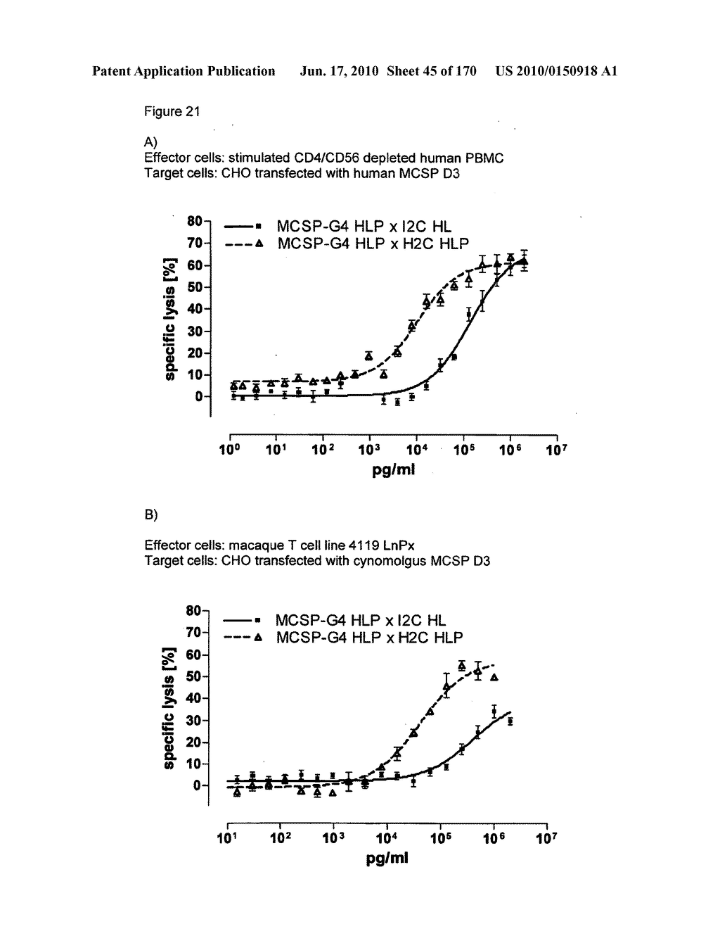 CROSS-SPECIES-SPECIFIC BINDING DOMAIN - diagram, schematic, and image 46