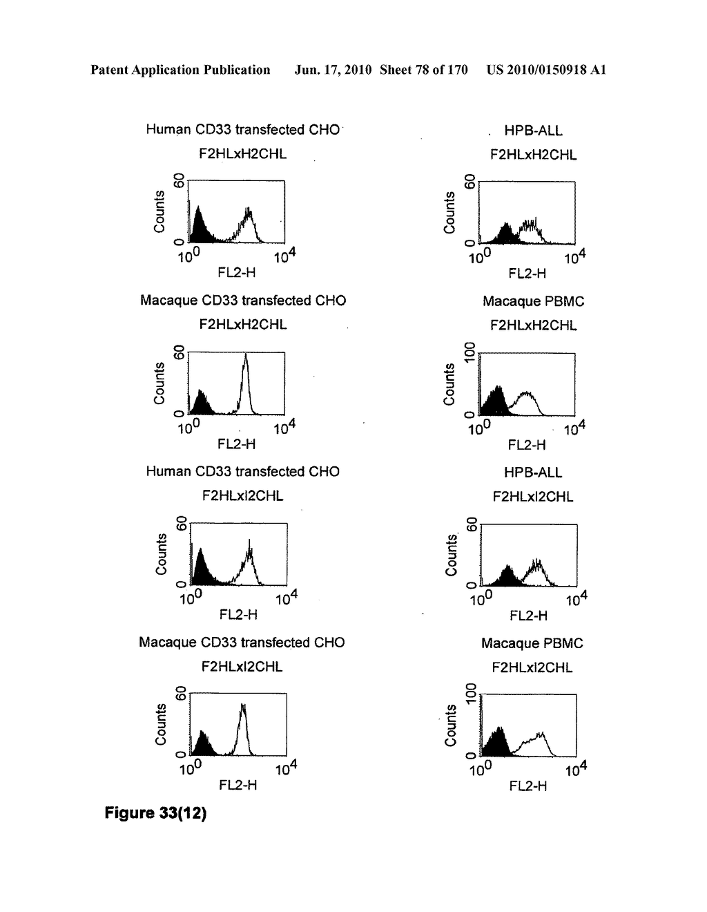 CROSS-SPECIES-SPECIFIC BINDING DOMAIN - diagram, schematic, and image 79