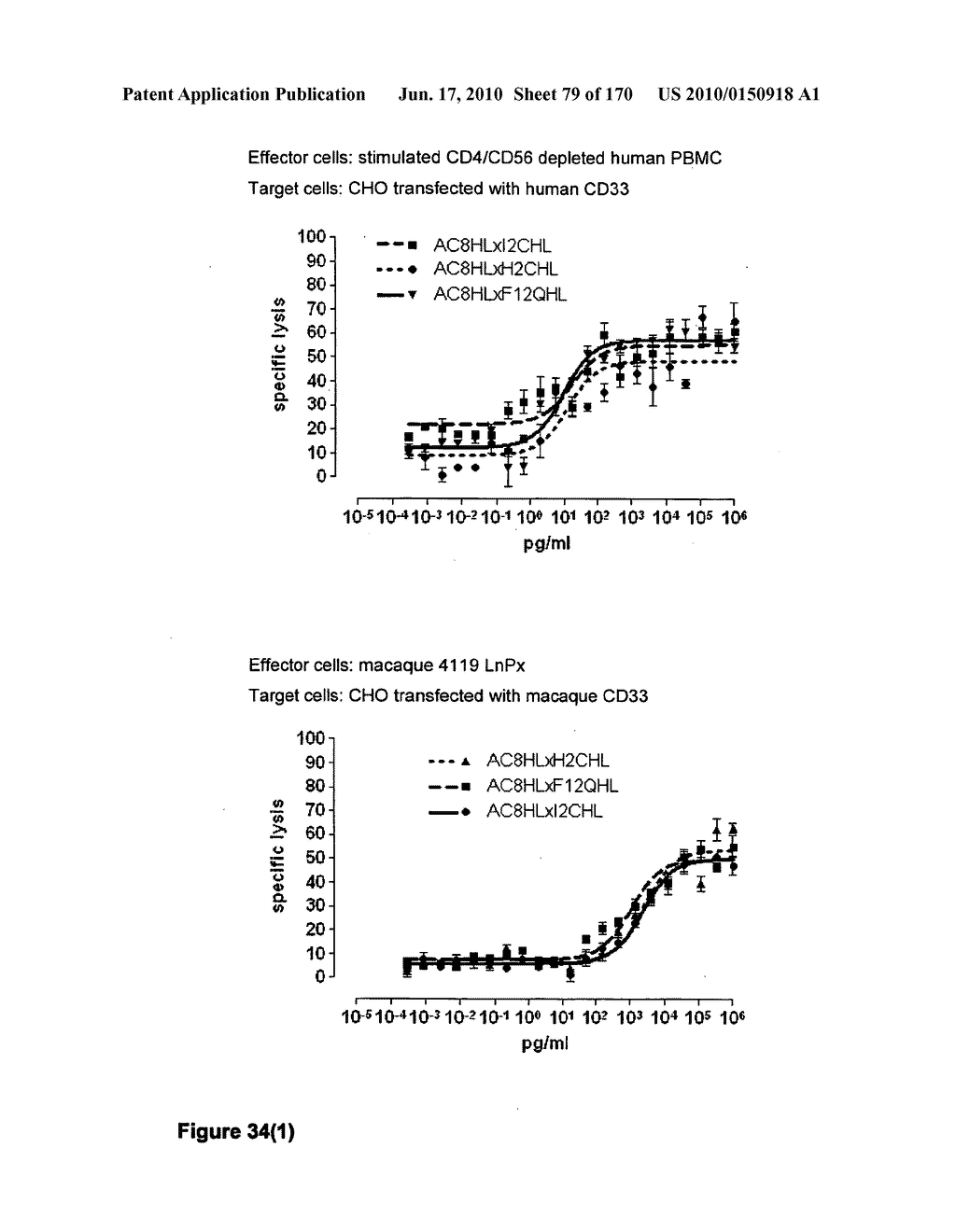 CROSS-SPECIES-SPECIFIC BINDING DOMAIN - diagram, schematic, and image 80