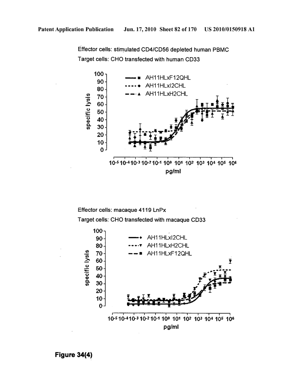 CROSS-SPECIES-SPECIFIC BINDING DOMAIN - diagram, schematic, and image 83