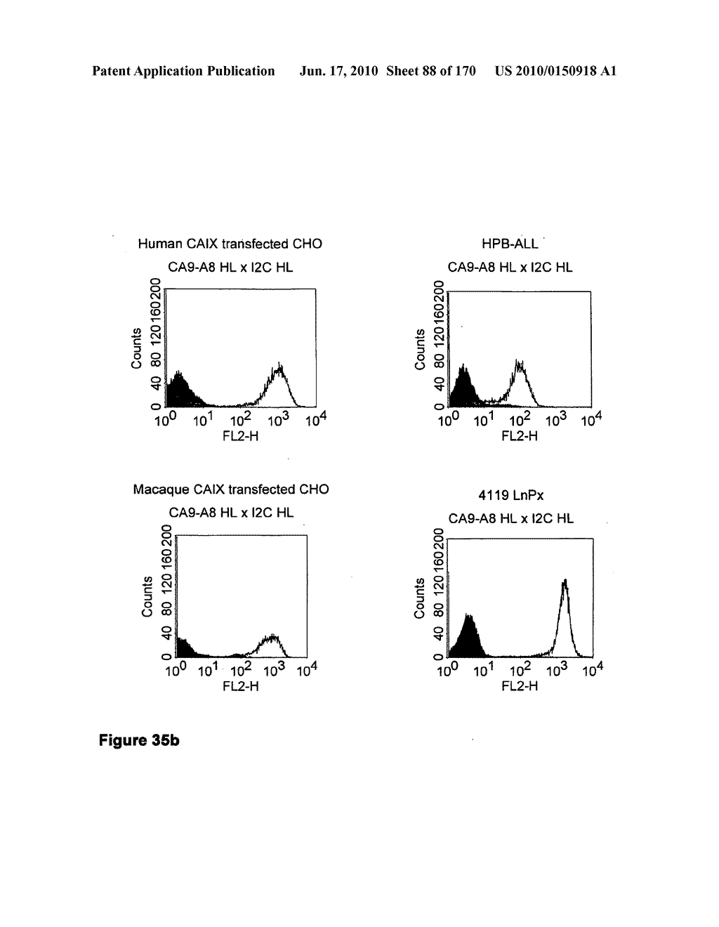 CROSS-SPECIES-SPECIFIC BINDING DOMAIN - diagram, schematic, and image 89