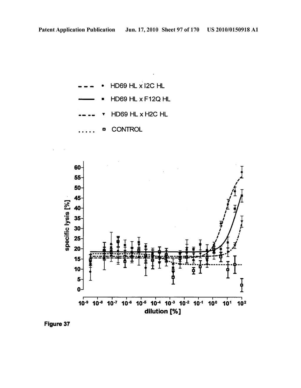 CROSS-SPECIES-SPECIFIC BINDING DOMAIN - diagram, schematic, and image 98