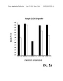 System and Method for Identifying Biomarkers in Ocular Fluid That Are Indicative of Ocular Disease diagram and image