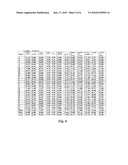 System and Method for Identifying Biomarkers in Ocular Fluid That Are Indicative of Ocular Disease diagram and image