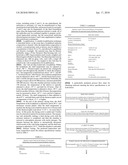 BOTULINUM ANTITOXIN COMPOSITIONS AND METHODS diagram and image
