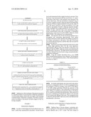 BOTULINUM ANTITOXIN COMPOSITIONS AND METHODS diagram and image