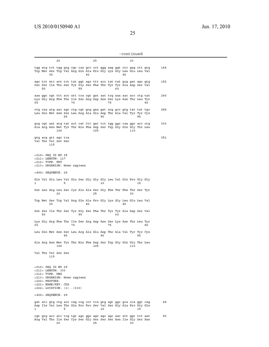 ANTI-IGF ANTIBODIES - diagram, schematic, and image 51