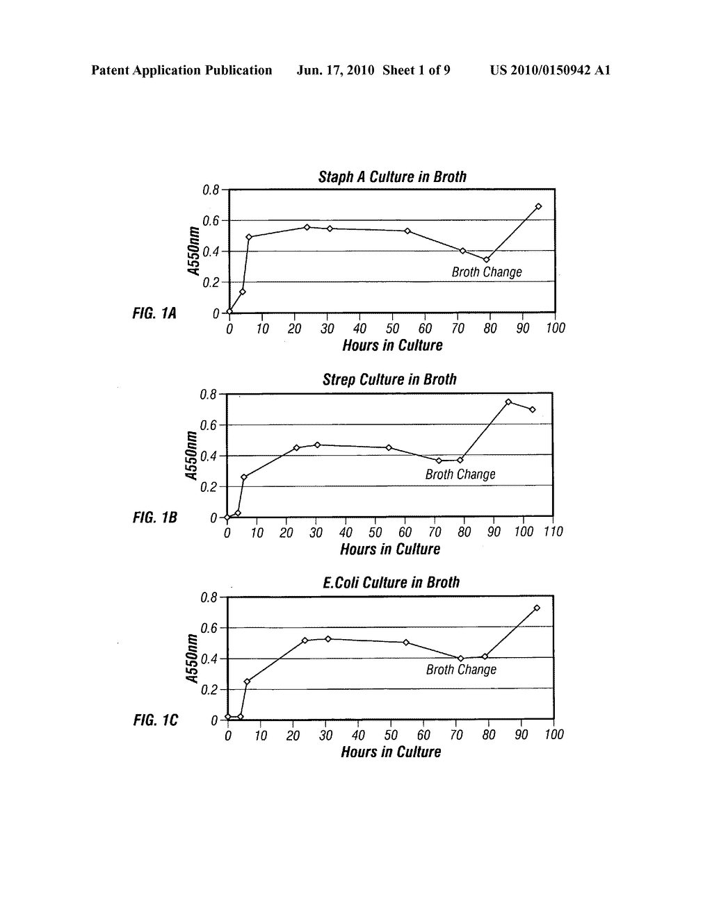 AFFINITY PURIFIED HUMAN POLYCLONAL ANTIBODIES AND METHODS OF MAKING AND USING THEM - diagram, schematic, and image 02