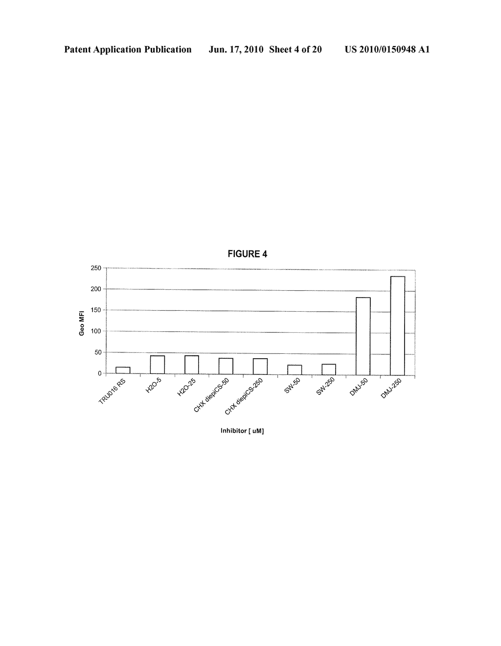 MATERIALS AND METHODS FOR IMPROVED IMMUNOGLYCOPROTEINS - diagram, schematic, and image 05