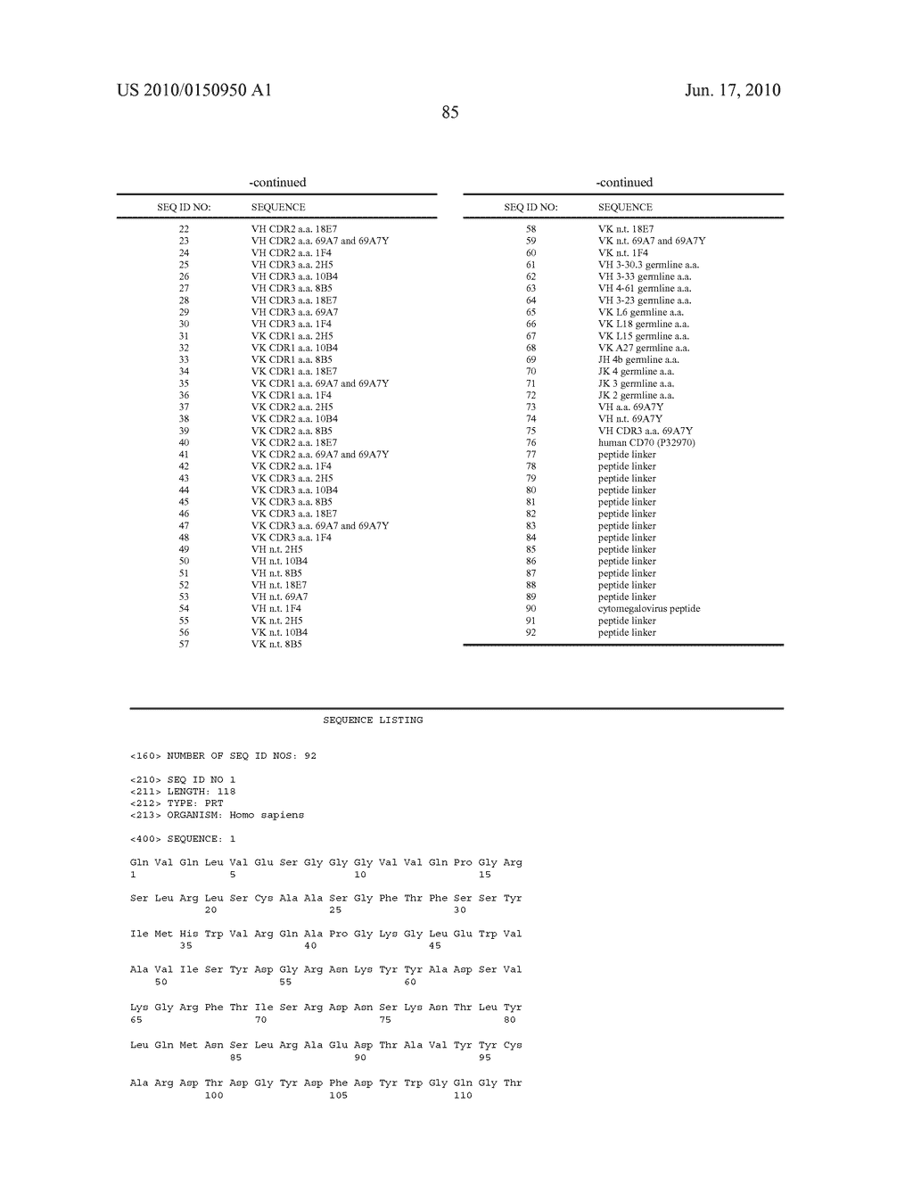 HUMAN ANTIBODIES THAT BIND CD70 AND USES THEREOF - diagram, schematic, and image 187