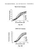 HUMAN ANTIBODIES THAT BIND CD70 AND USES THEREOF diagram and image