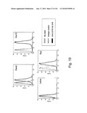 HUMAN ANTIBODIES THAT BIND CD70 AND USES THEREOF diagram and image