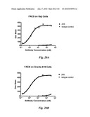 HUMAN ANTIBODIES THAT BIND CD70 AND USES THEREOF diagram and image