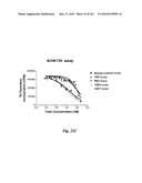 HUMAN ANTIBODIES THAT BIND CD70 AND USES THEREOF diagram and image