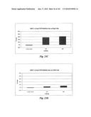 HUMAN ANTIBODIES THAT BIND CD70 AND USES THEREOF diagram and image