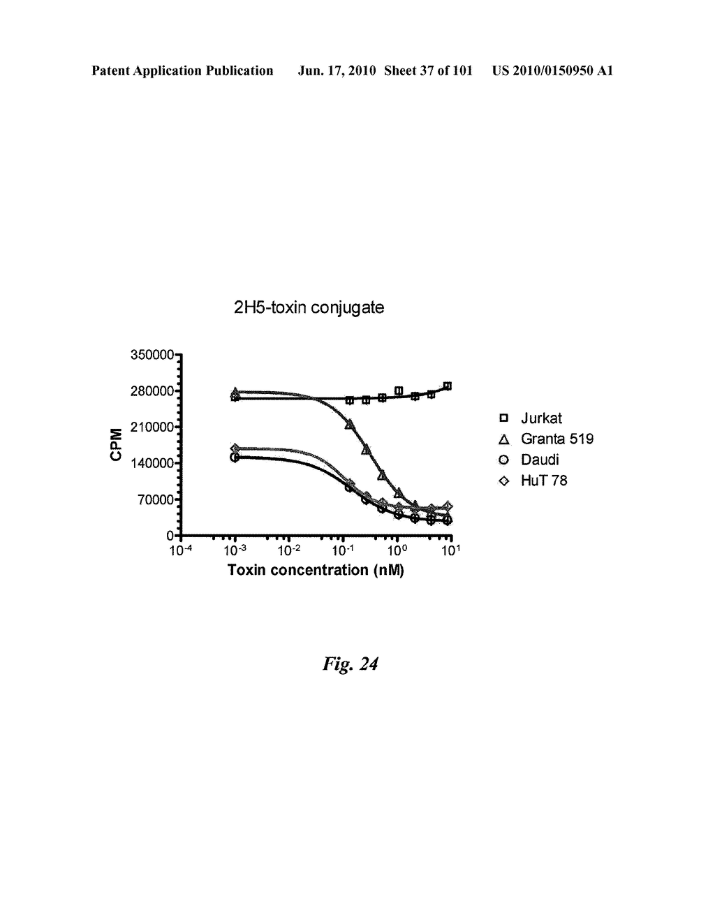 HUMAN ANTIBODIES THAT BIND CD70 AND USES THEREOF - diagram, schematic, and image 38