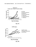 HUMAN ANTIBODIES THAT BIND CD70 AND USES THEREOF diagram and image