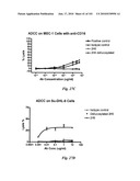 HUMAN ANTIBODIES THAT BIND CD70 AND USES THEREOF diagram and image