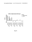 HUMAN ANTIBODIES THAT BIND CD70 AND USES THEREOF diagram and image