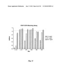 HUMAN ANTIBODIES THAT BIND CD70 AND USES THEREOF diagram and image