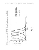 HUMAN ANTIBODIES THAT BIND CD70 AND USES THEREOF diagram and image