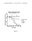 HUMAN ANTIBODIES THAT BIND CD70 AND USES THEREOF diagram and image