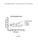 HUMAN ANTIBODIES THAT BIND CD70 AND USES THEREOF diagram and image