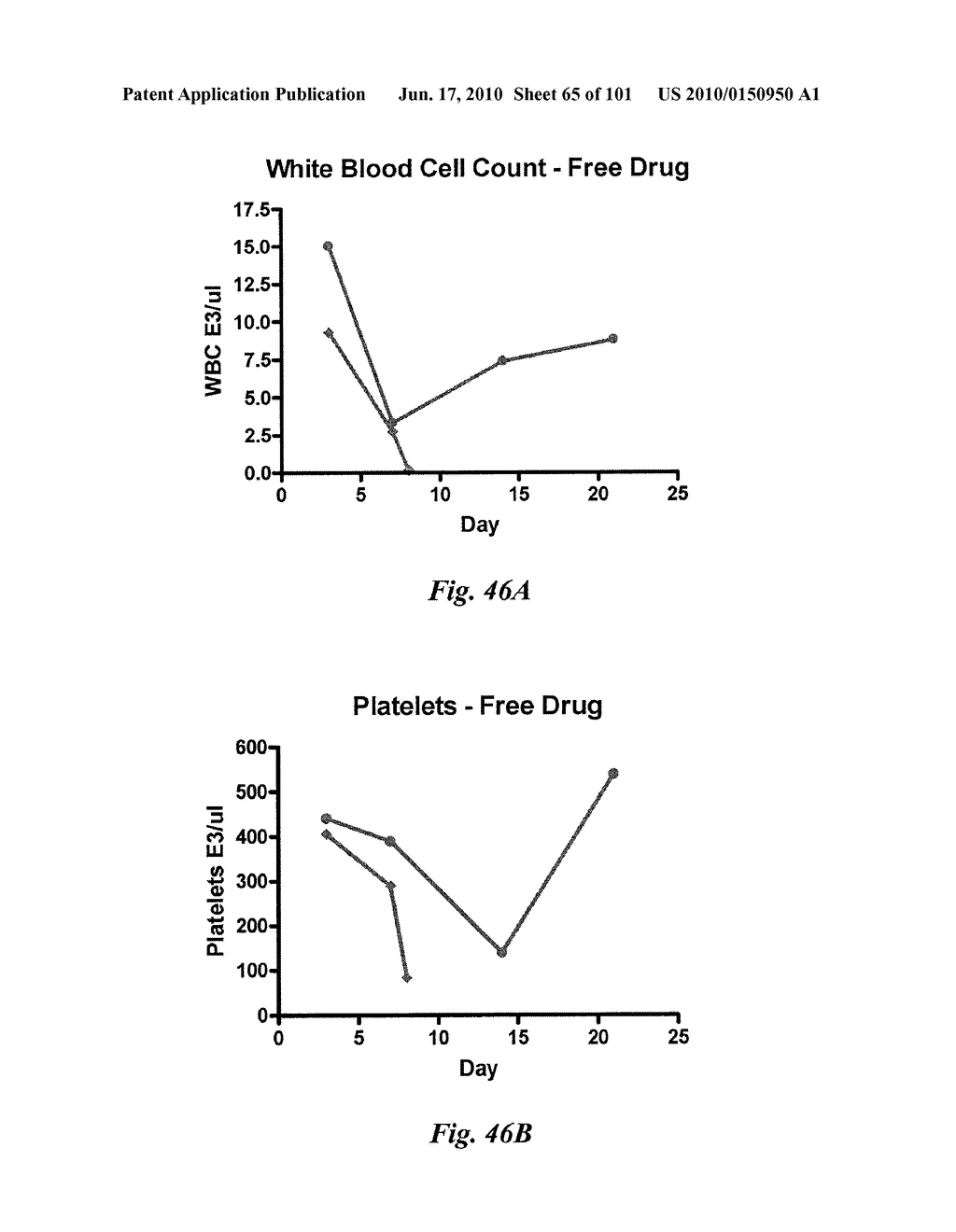 HUMAN ANTIBODIES THAT BIND CD70 AND USES THEREOF - diagram, schematic, and image 66