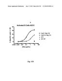 HUMAN ANTIBODIES THAT BIND CD70 AND USES THEREOF diagram and image