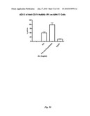 HUMAN ANTIBODIES THAT BIND CD70 AND USES THEREOF diagram and image