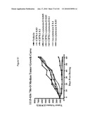 HUMAN ANTIBODIES THAT BIND CD70 AND USES THEREOF diagram and image