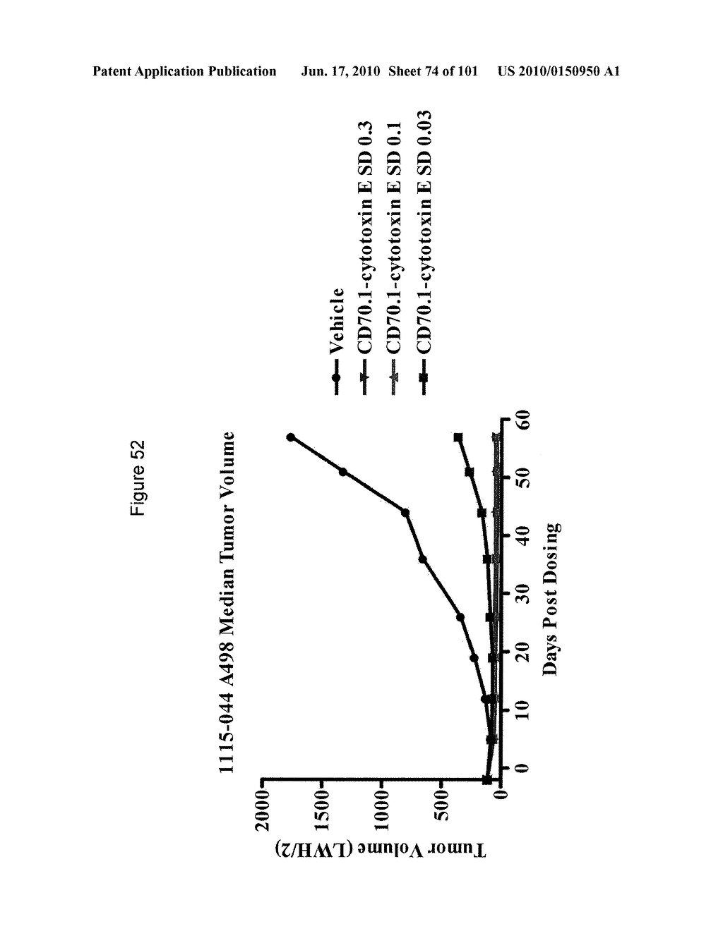 HUMAN ANTIBODIES THAT BIND CD70 AND USES THEREOF - diagram, schematic, and image 75