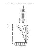 HUMAN ANTIBODIES THAT BIND CD70 AND USES THEREOF diagram and image