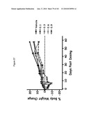 HUMAN ANTIBODIES THAT BIND CD70 AND USES THEREOF diagram and image