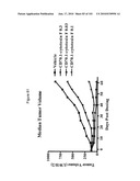 HUMAN ANTIBODIES THAT BIND CD70 AND USES THEREOF diagram and image