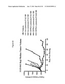 HUMAN ANTIBODIES THAT BIND CD70 AND USES THEREOF diagram and image