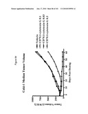 HUMAN ANTIBODIES THAT BIND CD70 AND USES THEREOF diagram and image