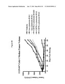 HUMAN ANTIBODIES THAT BIND CD70 AND USES THEREOF diagram and image