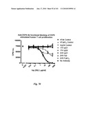 HUMAN ANTIBODIES THAT BIND CD70 AND USES THEREOF diagram and image